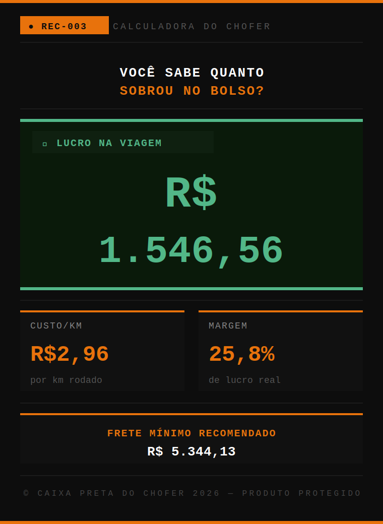 Calculadora do Chofer em ação